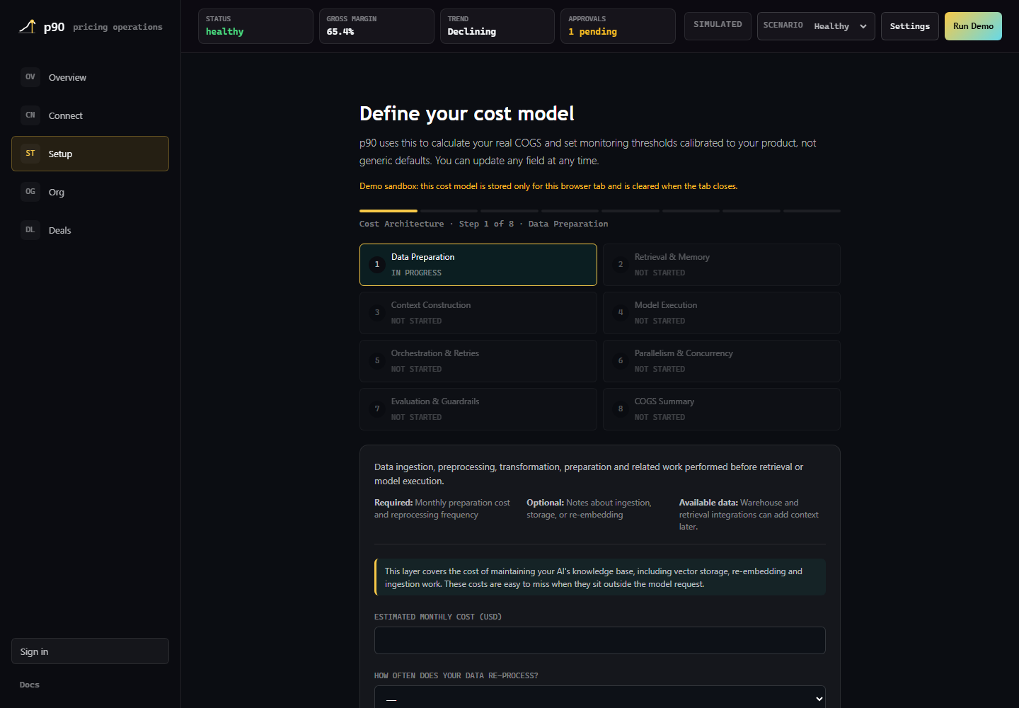 p90 Setup page showing the seven cost layers and Data Preparation fields